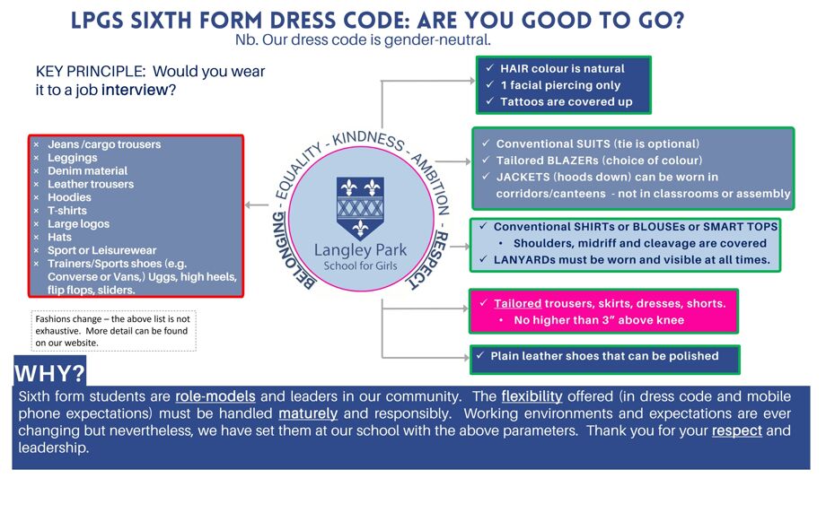 Dress Code 2